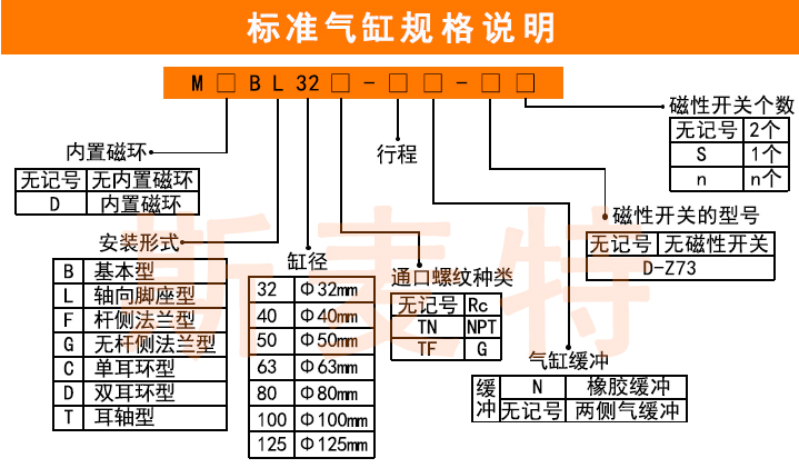 標準氣缸